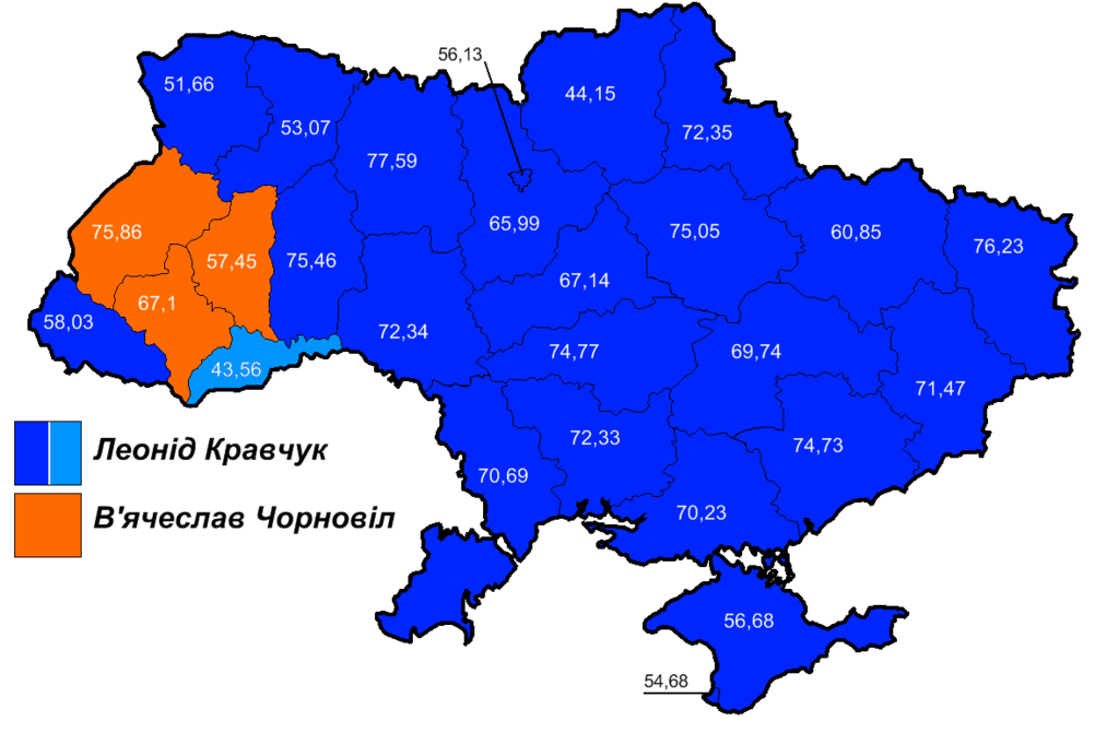 Президентские выборы на Украине 1991