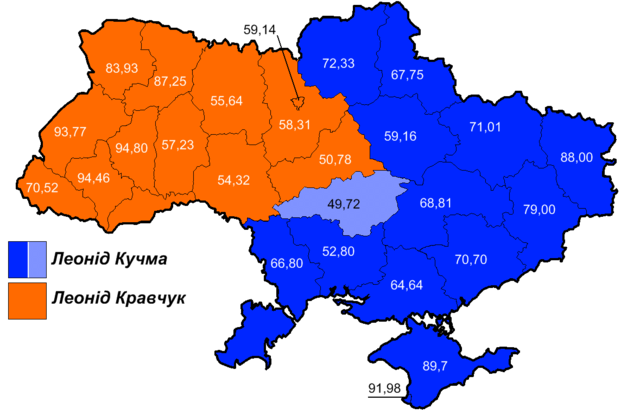 выборы 1994 - II тур