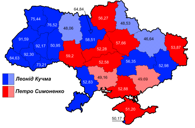 выборы 1999 - II тур